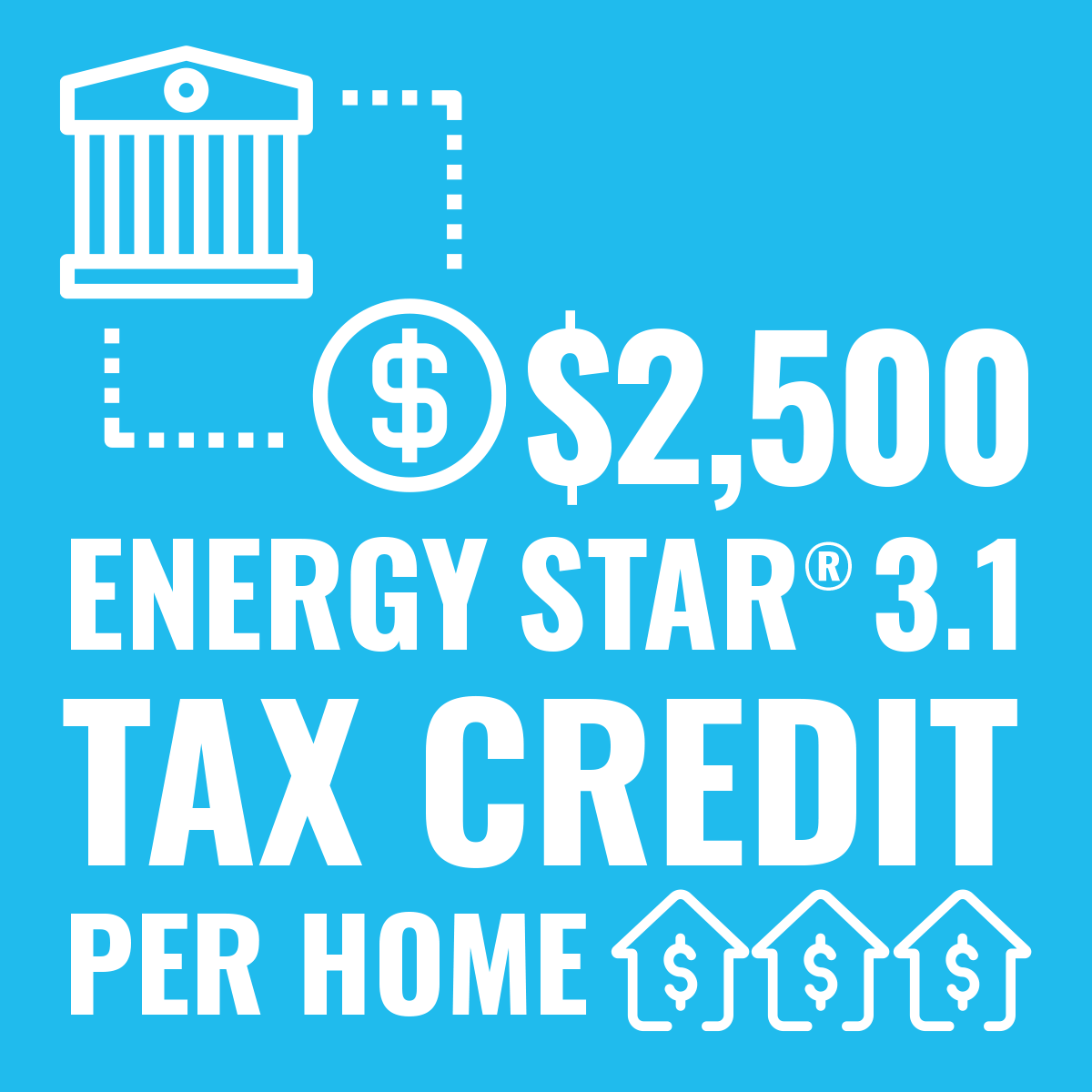 Foresite Solution - EnergyStar - Profitable Per Home Foresite Solution - EnergyStar - Profitable Per Home